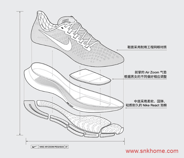 Nike Pegasus 37最新一代飞马跑鞋 全掌React跑鞋新款 耐克登月37代Zoom跑鞋